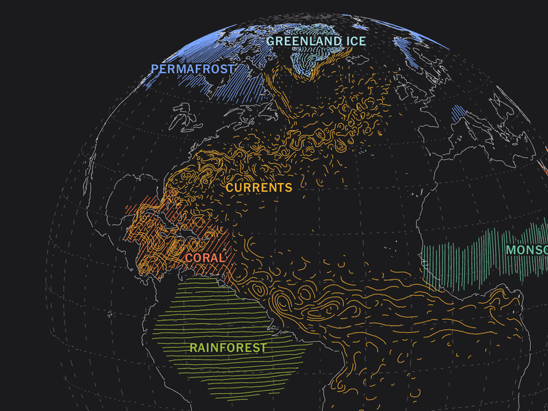 Climate Research